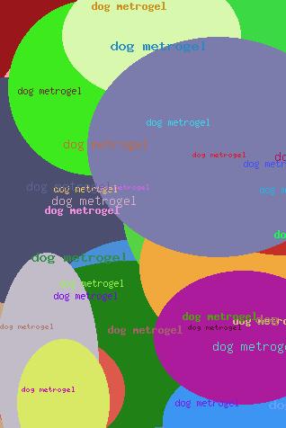 Dog metrogel